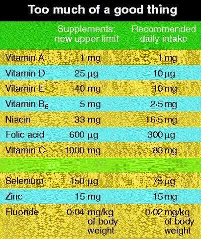 New Scientist. Science news and long reads from expert journalists, covering developments in science, technology, health and the environment on the website and the magazine.