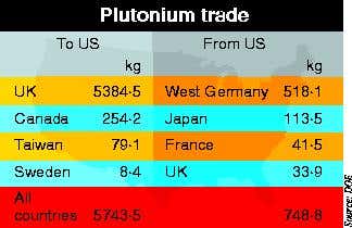 New Scientist. Science news and long reads from expert journalists, covering developments in science, technology, health and the environment on the website and the magazine.