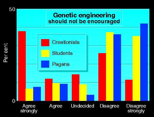 New Scientist. Science news and long reads from expert journalists, covering developments in science, technology, health and the environment on the website and the magazine.