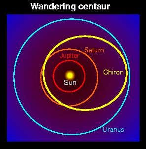New Scientist. Science news and long reads from expert journalists, covering developments in science, technology, health and the environment on the website and the magazine.
