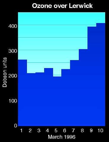 New Scientist. Science news and long reads from expert journalists, covering developments in science, technology, health and the environment on the website and the magazine.
