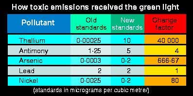 New Scientist. Science news and long reads from expert journalists, covering developments in science, technology, health and the environment on the website and the magazine.