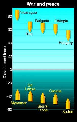 New Scientist. Science news and long reads from expert journalists, covering developments in science, technology, health and the environment on the website and the magazine.