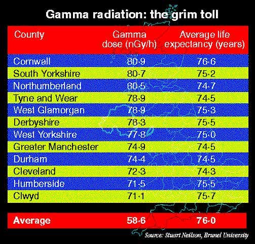 New Scientist. Science news and long reads from expert journalists, covering developments in science, technology, health and the environment on the website and the magazine.