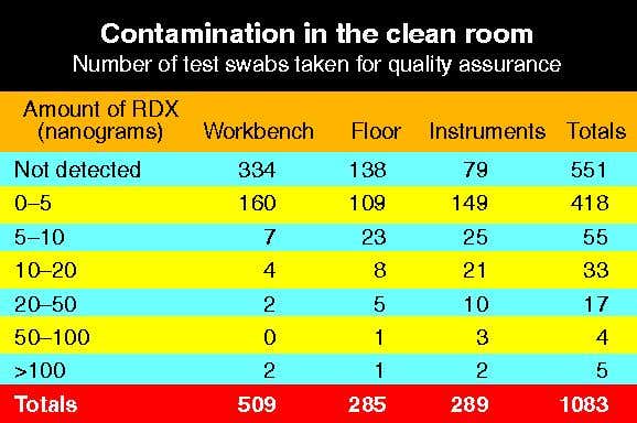New Scientist. Science news and long reads from expert journalists, covering developments in science, technology, health and the environment on the website and the magazine.