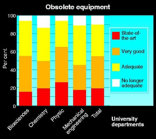 New Scientist. Science news and long reads from expert journalists, covering developments in science, technology, health and the environment on the website and the magazine.
