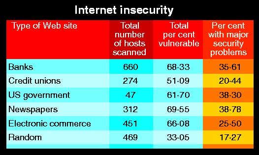 New Scientist. Science news and long reads from expert journalists, covering developments in science, technology, health and the environment on the website and the magazine.