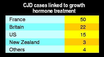 New Scientist. Science news and long reads from expert journalists, covering developments in science, technology, health and the environment on the website and the magazine.
