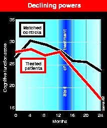 New Scientist. Science news and long reads from expert journalists, covering developments in science, technology, health and the environment on the website and the magazine.