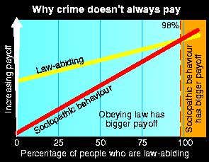 New Scientist. Science news and long reads from expert journalists, covering developments in science, technology, health and the environment on the website and the magazine.