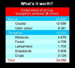 New Scientist. Science news and long reads from expert journalists, covering developments in science, technology, health and the environment on the website and the magazine.