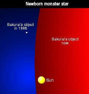 New Scientist. Science news and long reads from expert journalists, covering developments in science, technology, health and the environment on the website and the magazine.