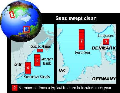 New Scientist. Science news and long reads from expert journalists, covering developments in science, technology, health and the environment on the website and the magazine.