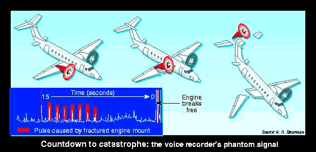 New Scientist. Science news and long reads from expert journalists, covering developments in science, technology, health and the environment on the website and the magazine.