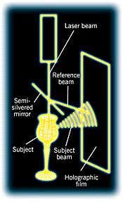 New Scientist. Science news and long reads from expert journalists, covering developments in science, technology, health and the environment on the website and the magazine.