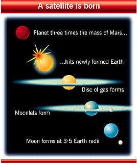 New Scientist. Science news and long reads from expert journalists, covering developments in science, technology, health and the environment on the website and the magazine.