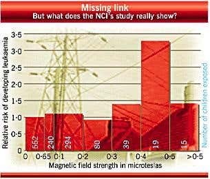 New Scientist. Science news and long reads from expert journalists, covering developments in science, technology, health and the environment on the website and the magazine.