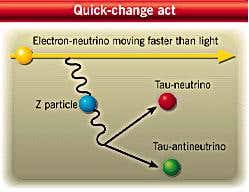 New Scientist. Science news and long reads from expert journalists, covering developments in science, technology, health and the environment on the website and the magazine.