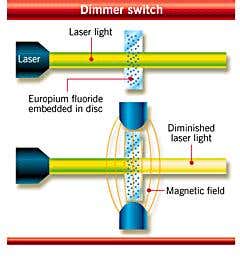 New Scientist. Science news and long reads from expert journalists, covering developments in science, technology, health and the environment on the website and the magazine.