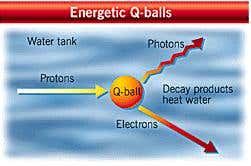 New Scientist. Science news and long reads from expert journalists, covering developments in science, technology, health and the environment on the website and the magazine.