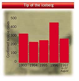 New Scientist. Science news and long reads from expert journalists, covering developments in science, technology, health and the environment on the website and the magazine.