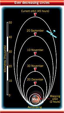 New Scientist. Science news and long reads from expert journalists, covering developments in science, technology, health and the environment on the website and the magazine.