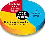 New Scientist. Science news and long reads from expert journalists, covering developments in science, technology, health and the environment on the website and the magazine.