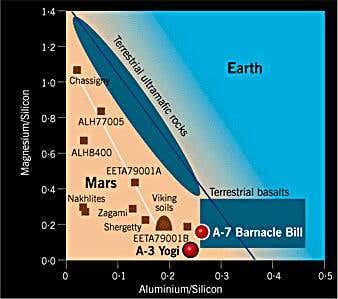 New Scientist. Science news and long reads from expert journalists, covering developments in science, technology, health and the environment on the website and the magazine.
