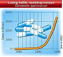 New Scientist. Science news and long reads from expert journalists, covering developments in science, technology, health and the environment on the website and the magazine.