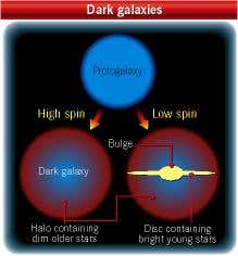 New Scientist. Science news and long reads from expert journalists, covering developments in science, technology, health and the environment on the website and the magazine.