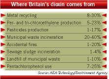 New Scientist. Science news and long reads from expert journalists, covering developments in science, technology, health and the environment on the website and the magazine.
