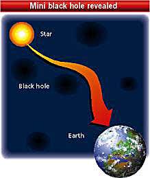 New Scientist. Science news and long reads from expert journalists, covering developments in science, technology, health and the environment on the website and the magazine.