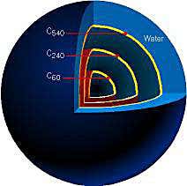 New Scientist. Science news and long reads from expert journalists, covering developments in science, technology, health and the environment on the website and the magazine.