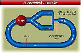 New Scientist. Science news and long reads from expert journalists, covering developments in science, technology, health and the environment on the website and the magazine.