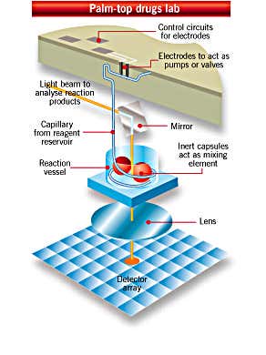 New Scientist. Science news and long reads from expert journalists, covering developments in science, technology, health and the environment on the website and the magazine.