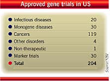 New Scientist. Science news and long reads from expert journalists, covering developments in science, technology, health and the environment on the website and the magazine.