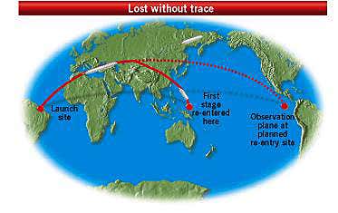 New Scientist. Science news and long reads from expert journalists, covering developments in science, technology, health and the environment on the website and the magazine.