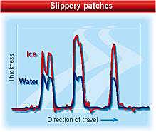 New Scientist. Science news and long reads from expert journalists, covering developments in science, technology, health and the environment on the website and the magazine.