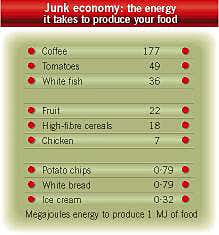 New Scientist. Science news and long reads from expert journalists, covering developments in science, technology, health and the environment on the website and the magazine.