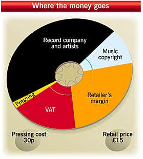 New Scientist. Science news and long reads from expert journalists, covering developments in science, technology, health and the environment on the website and the magazine.