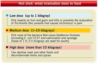 New Scientist. Science news and long reads from expert journalists, covering developments in science, technology, health and the environment on the website and the magazine.
