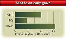 New Scientist. Science news and long reads from expert journalists, covering developments in science, technology, health and the environment on the website and the magazine.