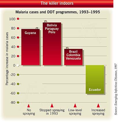 New Scientist. Science news and long reads from expert journalists, covering developments in science, technology, health and the environment on the website and the magazine.
