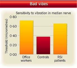New Scientist. Science news and long reads from expert journalists, covering developments in science, technology, health and the environment on the website and the magazine.