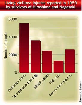 New Scientist. Science news and long reads from expert journalists, covering developments in science, technology, health and the environment on the website and the magazine.