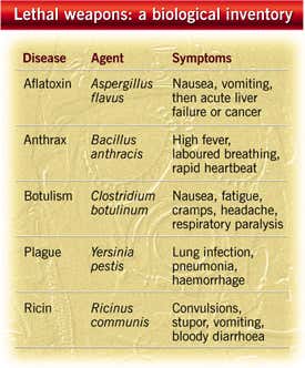 New Scientist. Science news and long reads from expert journalists, covering developments in science, technology, health and the environment on the website and the magazine.