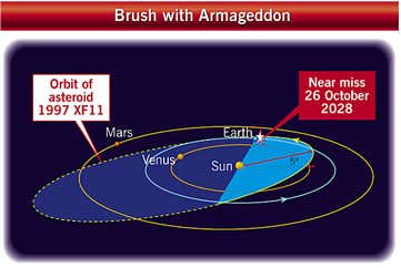 New Scientist. Science news and long reads from expert journalists, covering developments in science, technology, health and the environment on the website and the magazine.