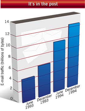 New Scientist. Science news and long reads from expert journalists, covering developments in science, technology, health and the environment on the website and the magazine.