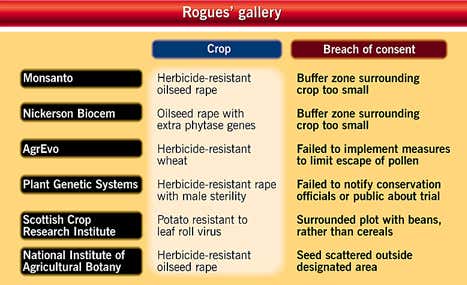New Scientist. Science news and long reads from expert journalists, covering developments in science, technology, health and the environment on the website and the magazine.