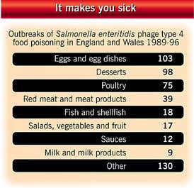 New Scientist. Science news and long reads from expert journalists, covering developments in science, technology, health and the environment on the website and the magazine.